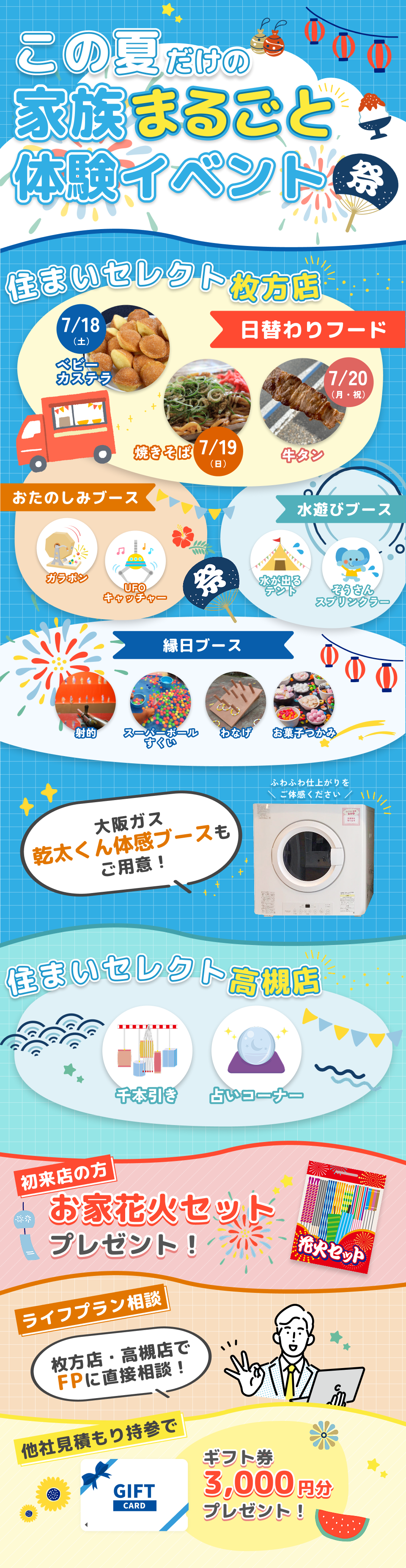 この夏だけの家族まるごと体験イベント。初来店の方にお家花火セットプレゼント。ライフプラン相談：枚方店・高槻店のFPが来店。他社見積もり持参でギフト券3,000円分プレゼント。住まいセレクト枚方店：7/18(土)ベビーカステラ・7/19(日)焼きそば・7/20(月・祝)牛タンの日替わりフード。ガラポン・UFOキャッチャー・水が出るテント・ぞうさんスプリンクラー・射的・スーパーボールすくい・わなげ。大阪ガス乾太くん体感ブース。住まいセレクト高槻店：千本引き・占いコーナー。